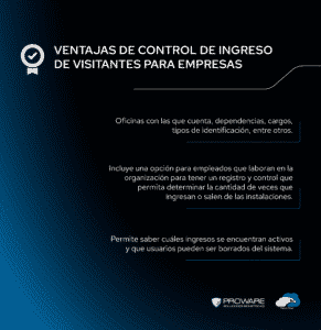 Control de visitantes