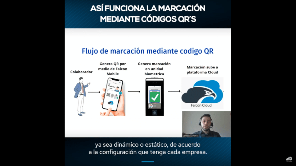 Control de acceso con c&oacute;digo QR'S