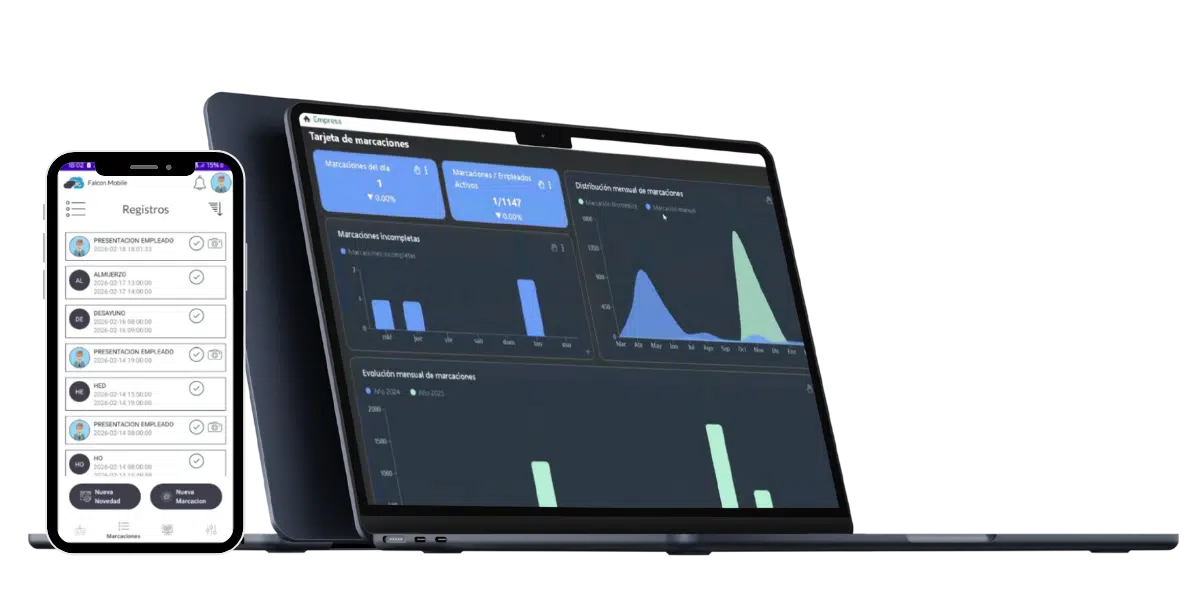 Plataforma Falcon Cloud